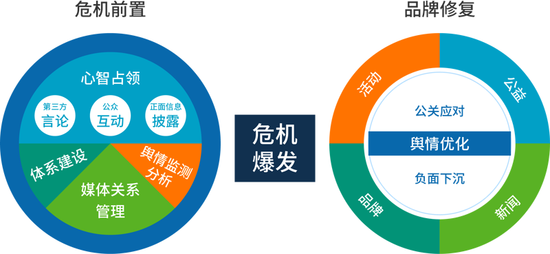 上海广告公司行业动态：创新与机遇并存